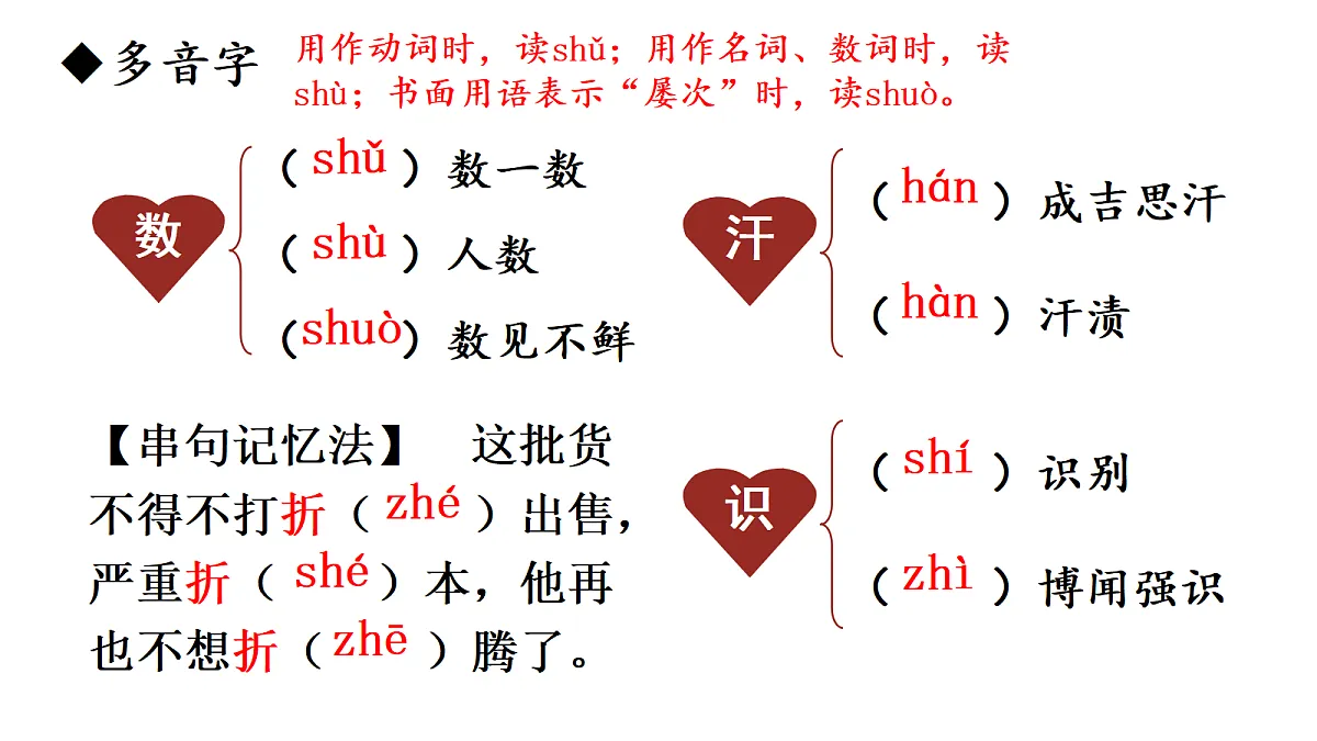 九上语文第一单元动态复习课件第3页