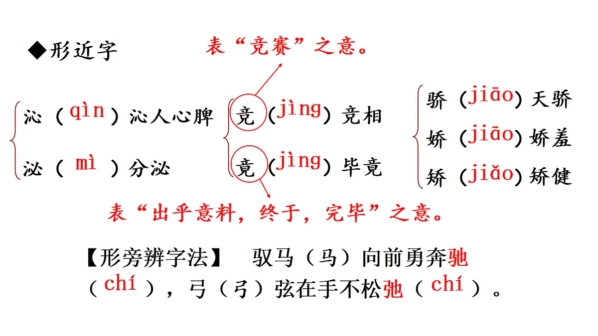 九上语文第一单元动态复习课件第4页