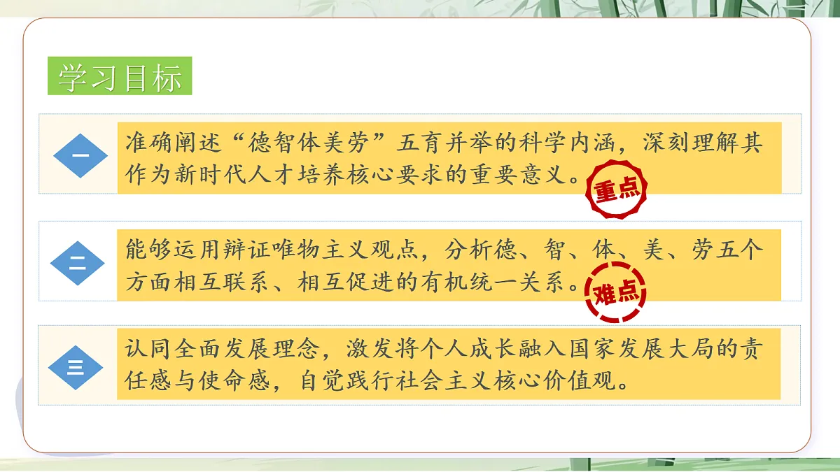 7《培养德智体美劳全面发展的社会主义建设者和接班人》【2022新课标】课件第3页
