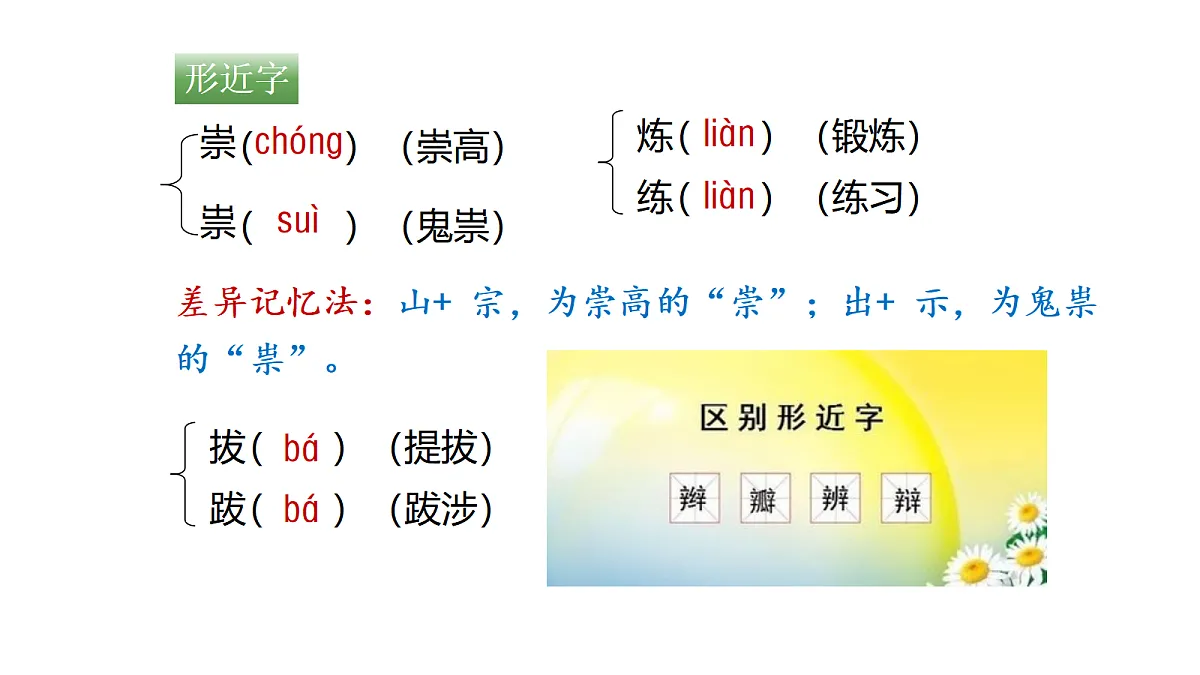 九上语文第二单元动态复习课件第3页