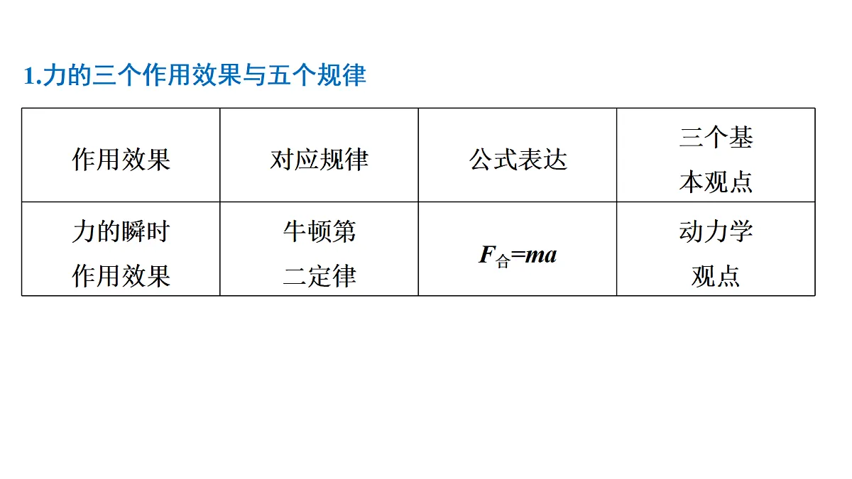 18698281第4页