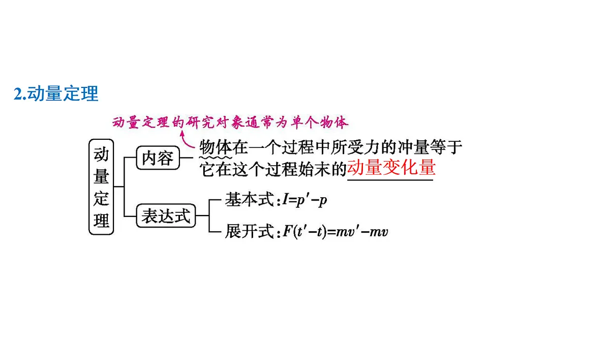18698295第6页
