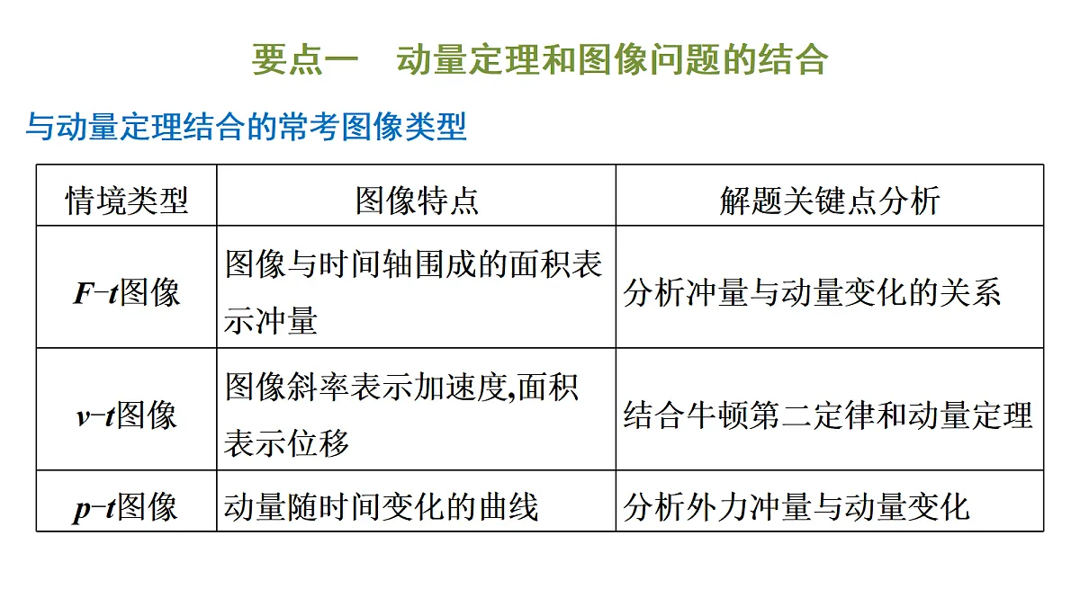 18698298第4页