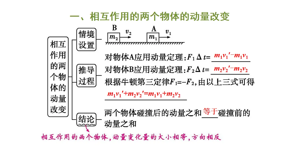 18698301第4页