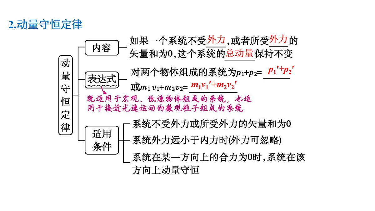 18698301第6页