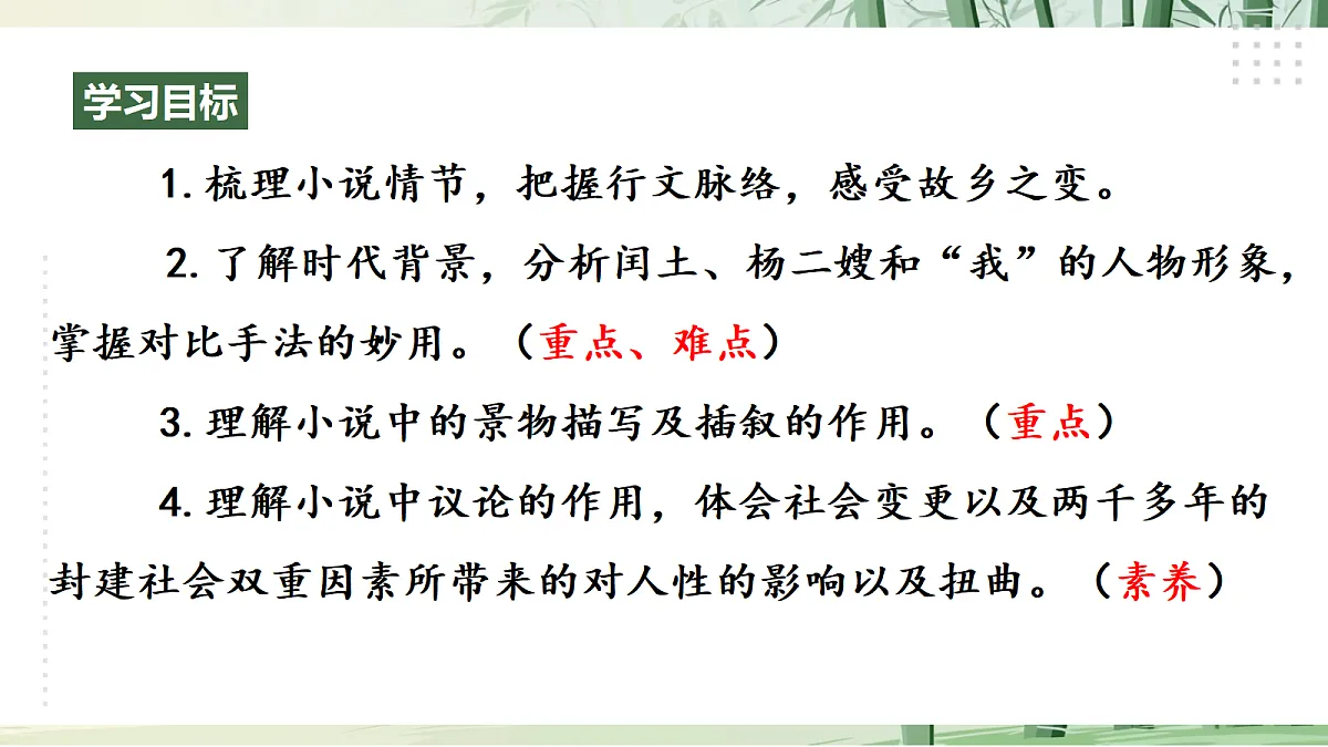15《 故乡》【2022新课标】 课件第4页