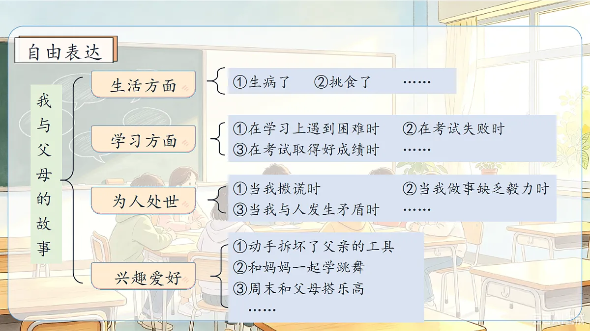 统编版语文五年级上册-口语交际:父母之爱(课件)第6页