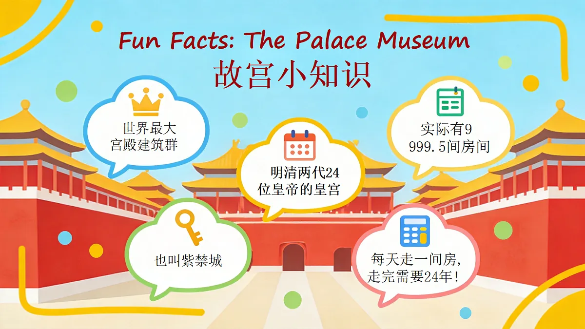 2026秋pep人教版六上英语Unit1 Amazing landmarks PartA Lets learn 课件第7页