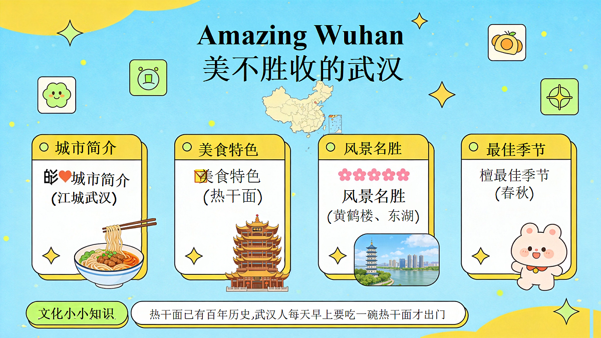 2026秋pep人教版六上英语Unit1 Amazing landmarks PartB Lets learn 课件第7页