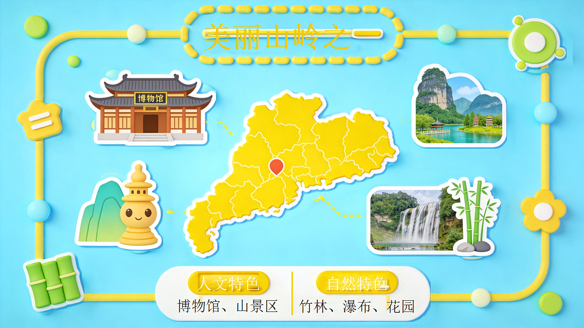 2026秋pep人教版六上英语Unit1 Amazing landmarks PartB Read and write 课件第5页