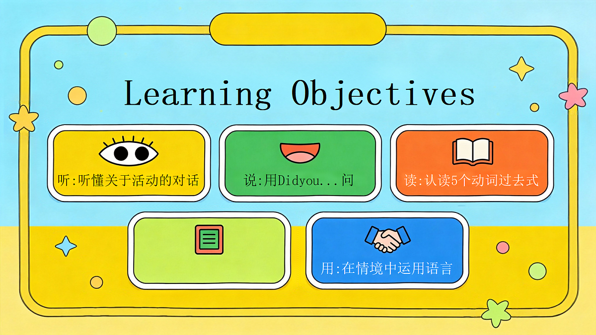人教版PEP小学英语6上Unit2 Getting together PartB Lets learn 课件第3页