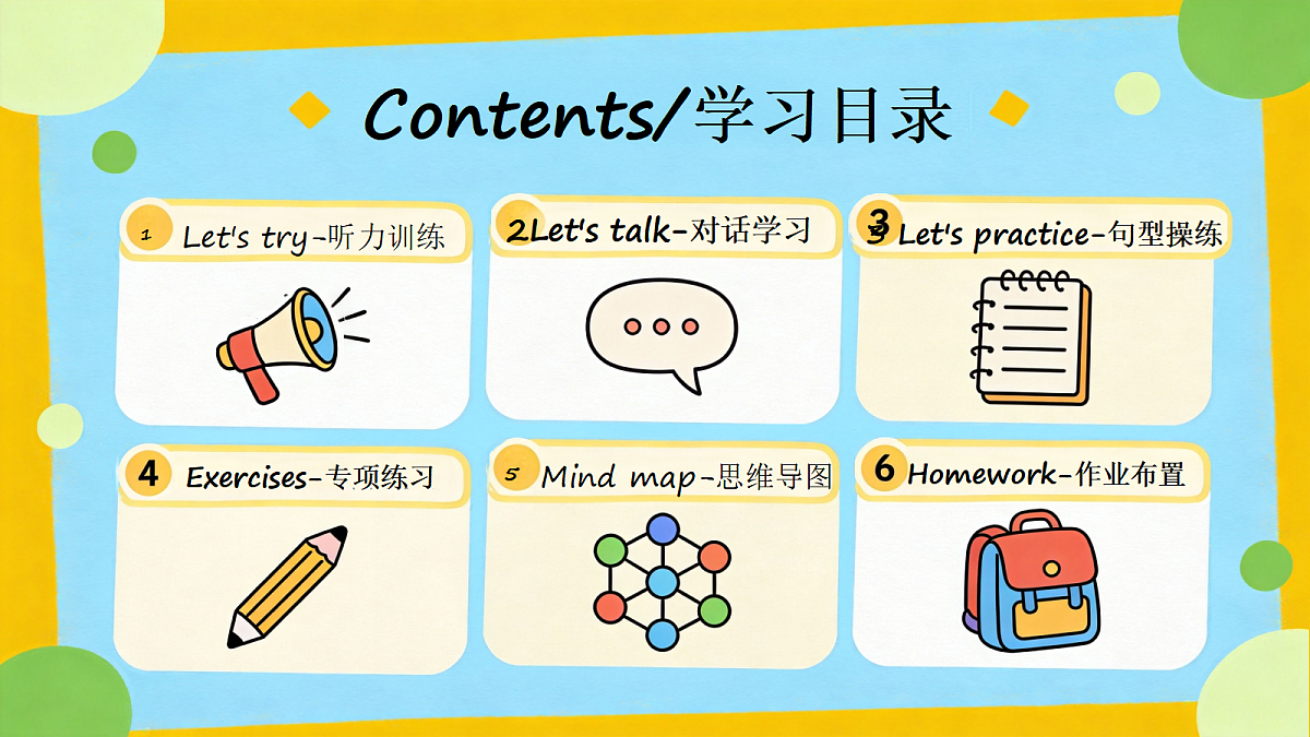 2026秋pep人教版六上英语Unit3 Healthy life PartB Let's talk 课件第2页
