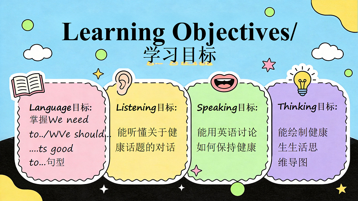 2026秋pep人教版六上英语Unit3 Healthy life PartB Let's talk 课件第3页