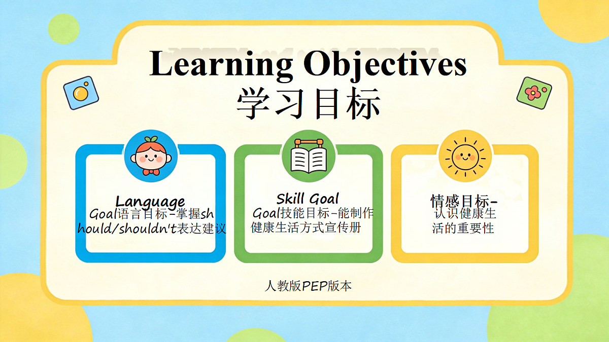 2026秋pep人教版六上英语Unit3 Healthy life Unit3 PartC Project 课件第2页