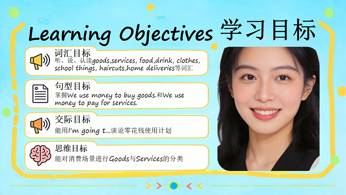 2026秋pep人教版六上英语Unit4 Managing money well PartA Lets learn 课件第2页
