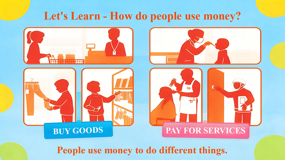 2026秋pep人教版六上英语Unit4 Managing money well PartA Lets learn 课件第4页