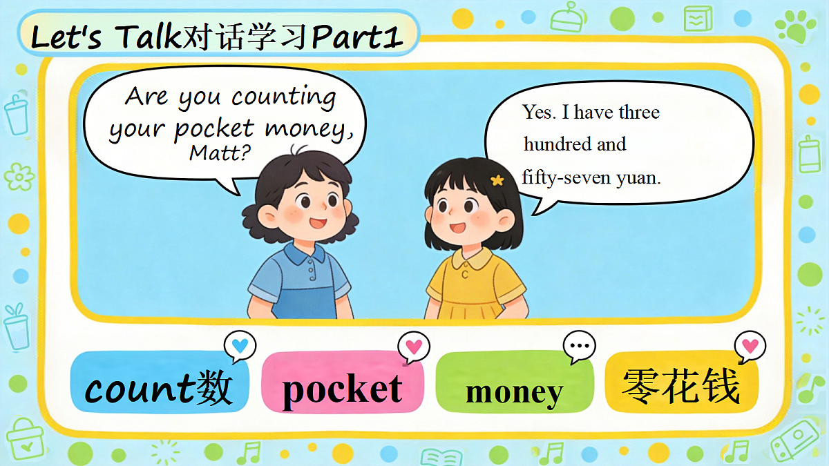 2026秋pep人教版六上英语Unit4 Managing money well PartA Lets talk 课件第6页