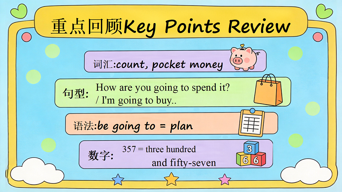 2026秋pep人教版六上英语Unit4 Managing money well PartA Lets talk 课件第8页