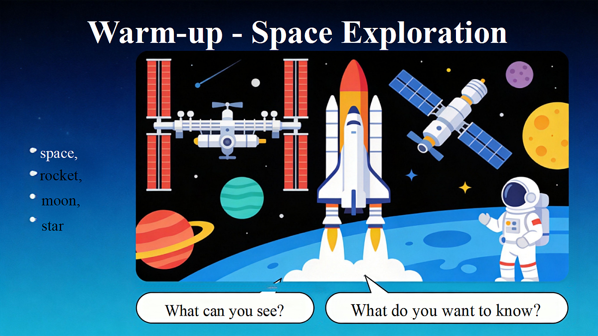 2026秋pep人教版六上英语Unit5 Exploring space PartB Lets learn 课件第3页