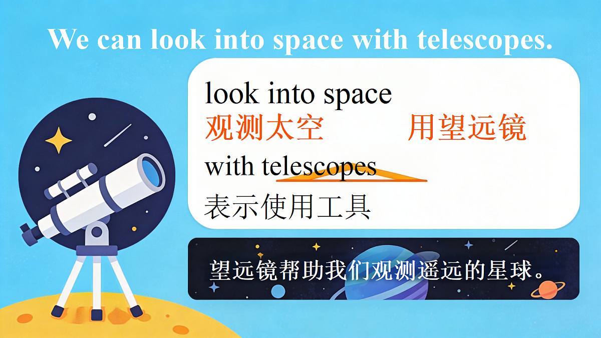 2026秋pep人教版六上英语Unit5 Exploring space PartB Lets learn 课件第8页