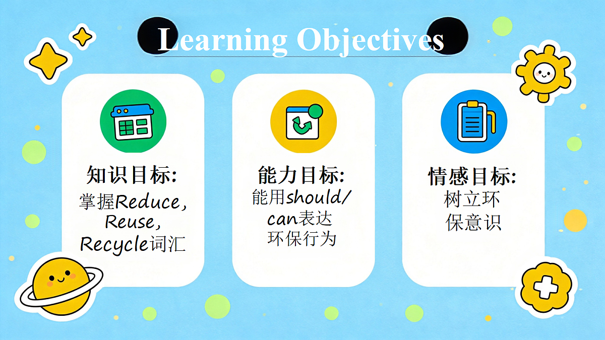 2026秋pep人教版六上英语Unit6 PartB Lets learn 课件第2页