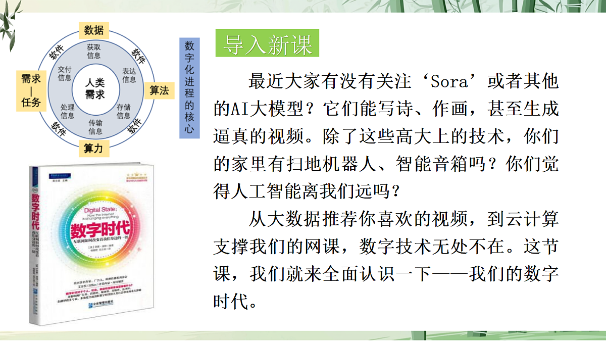九上第五单元专题学习活动《我们的数字时代》【2022新课标】课件第3页