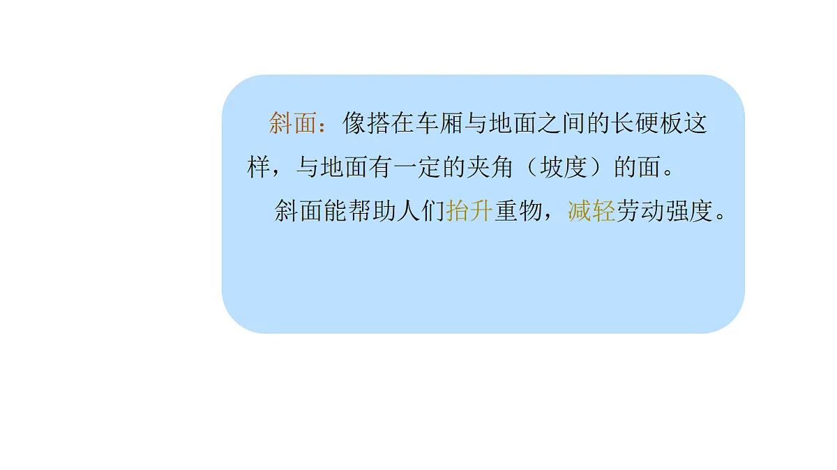 4-16《斜坡的启示》课件第4页