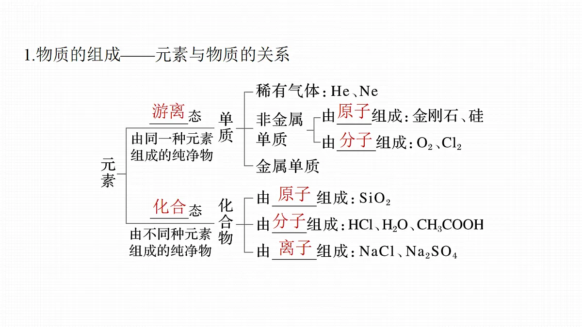 18698768第5页