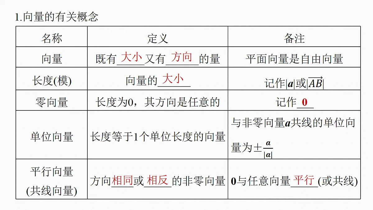 18698812第5页