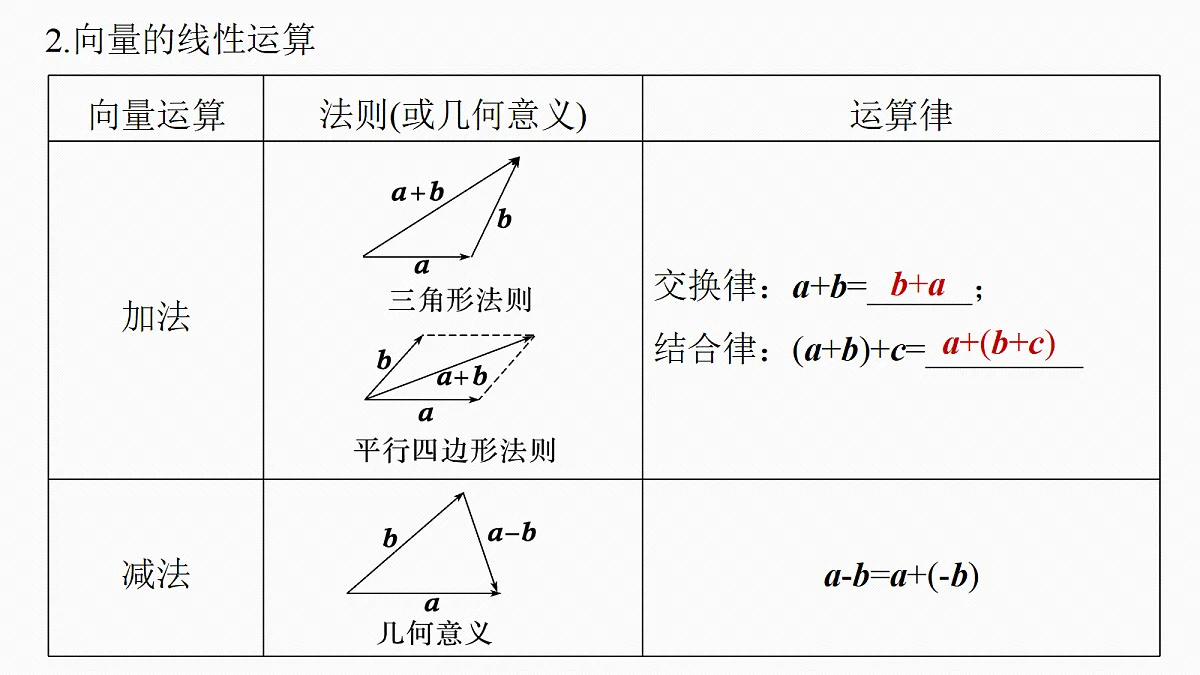 18698812第7页
