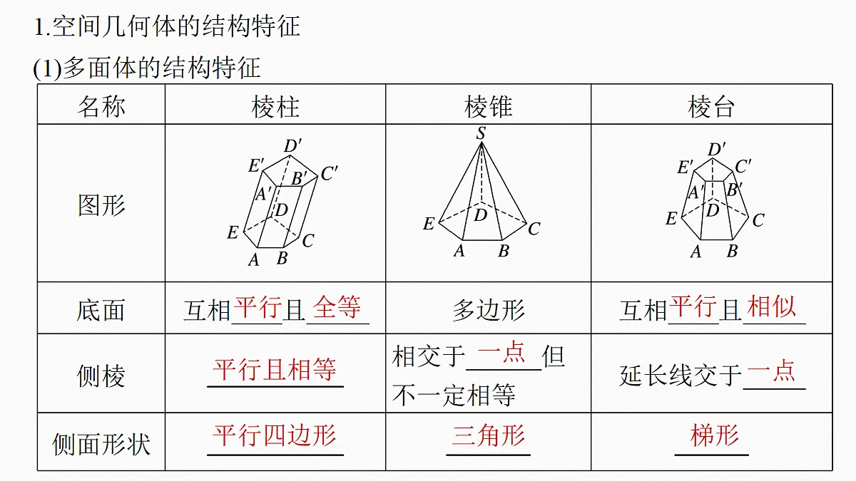 18698826第5页