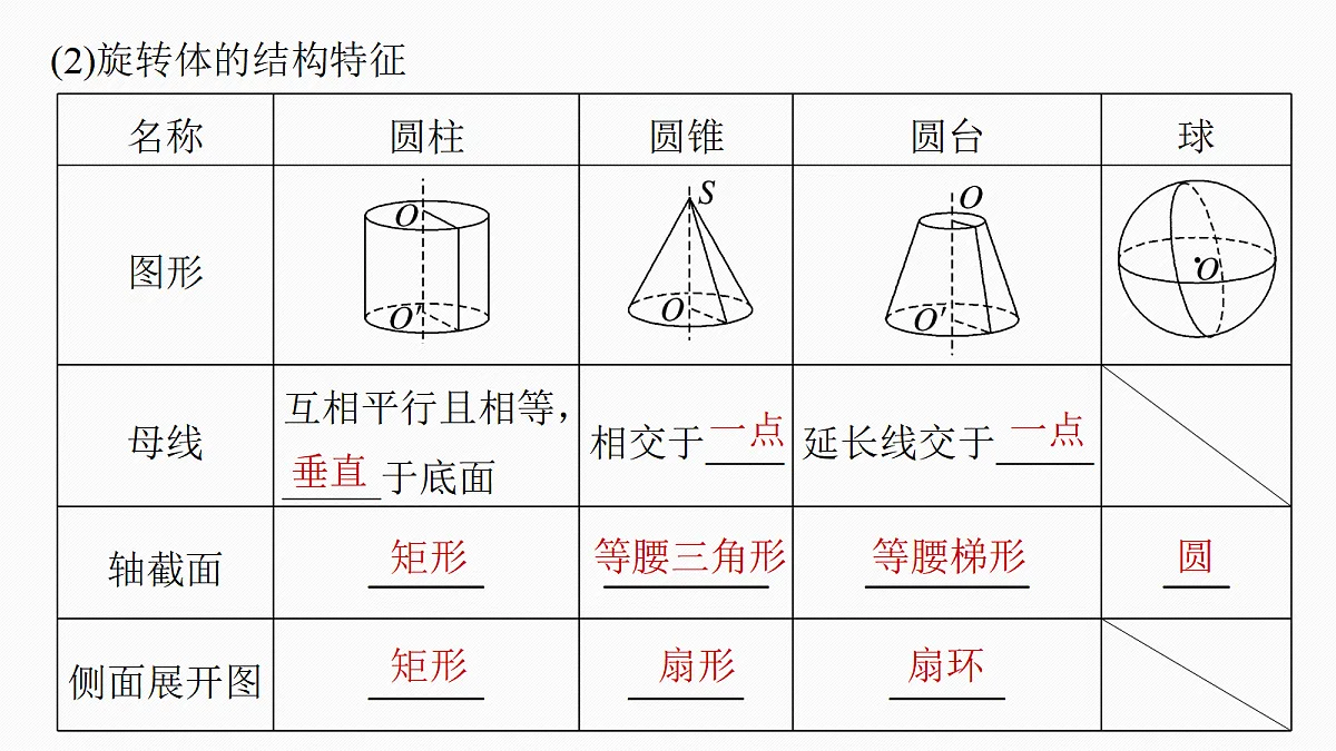 18698826第6页
