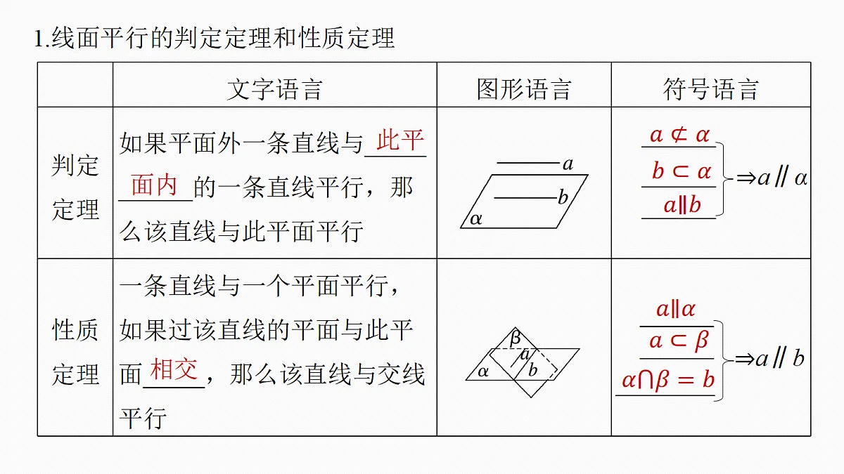 18698829第5页
