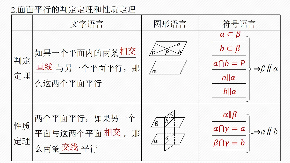 18698829第6页