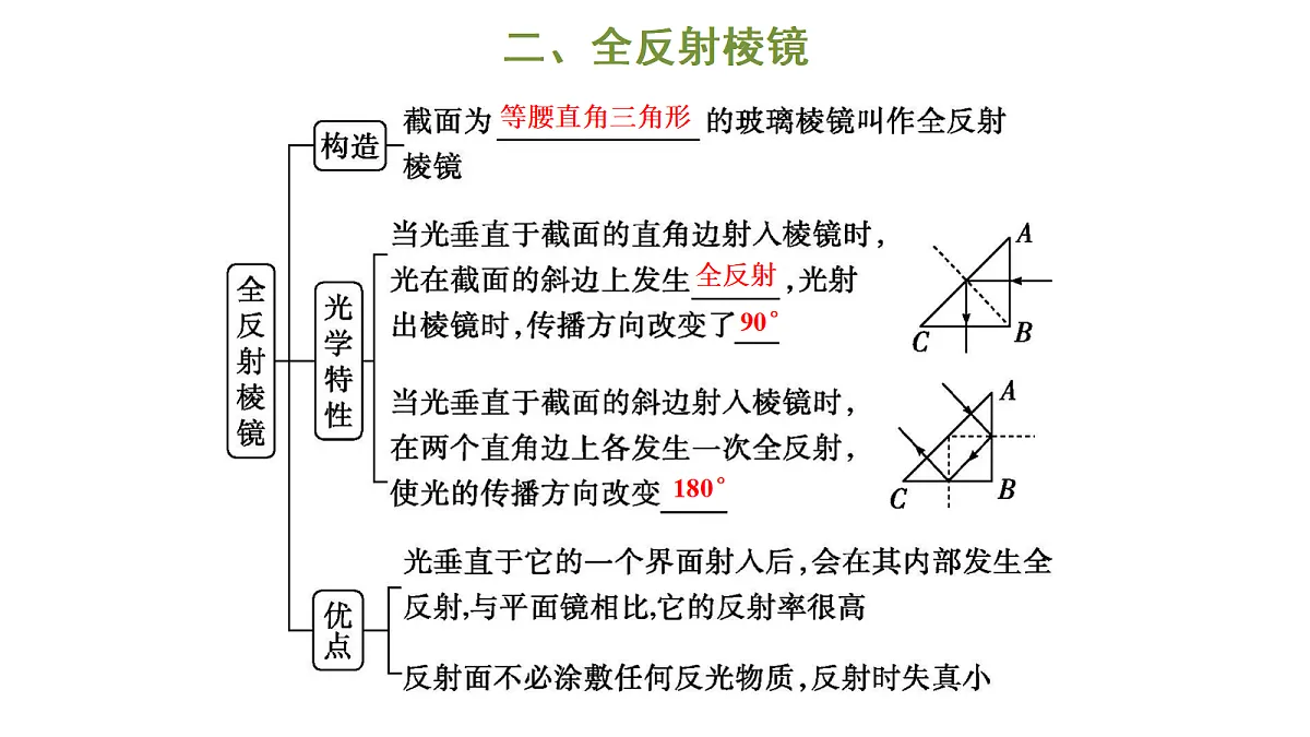 18699006第5页