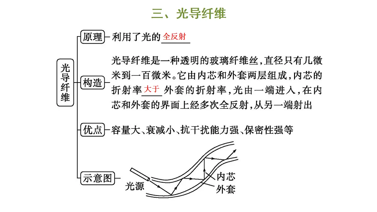 18699006第6页