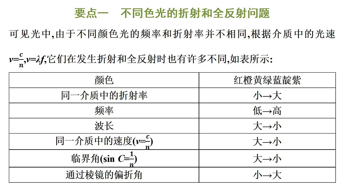 18699009第4页
