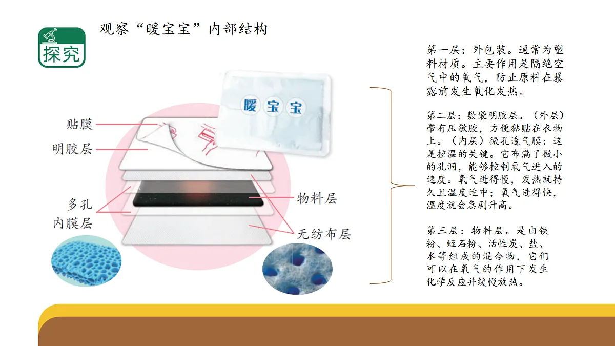 六上1.4《自热的暖宝宝》PPT第4页