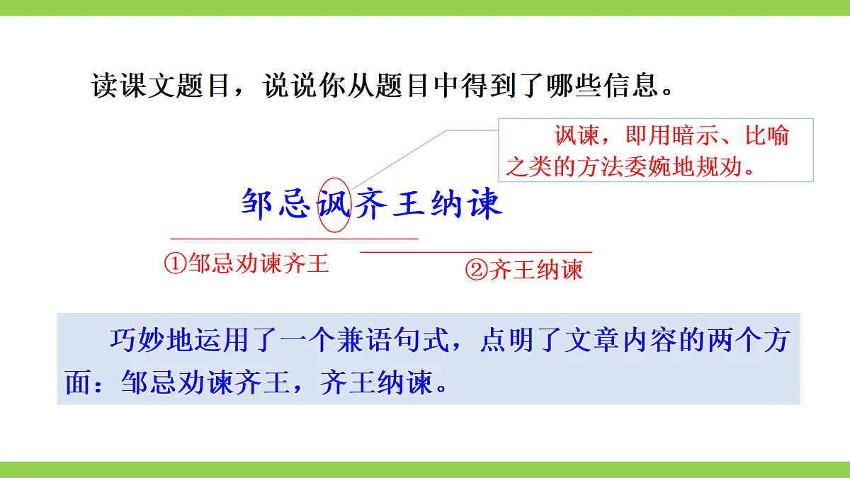 24《邹忌讽齐王纳谏》【2022新课标】课件第3页