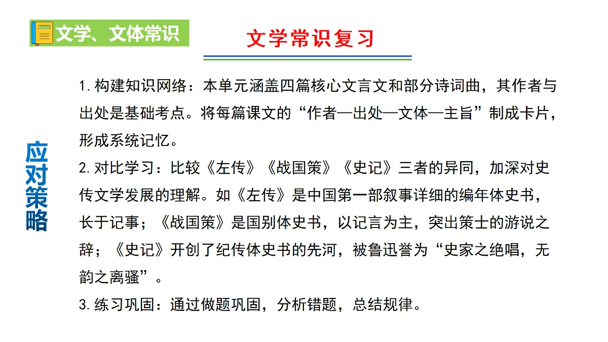 九上语文第六单元动态复习课件第2页