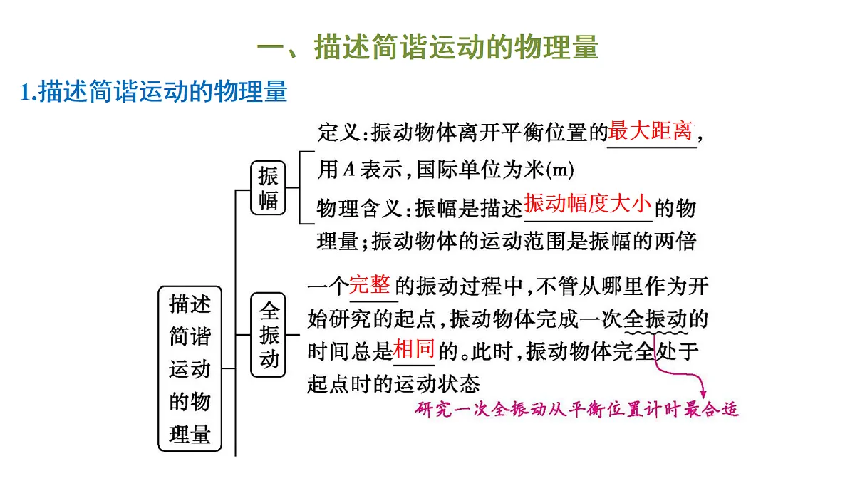 18699883第4页