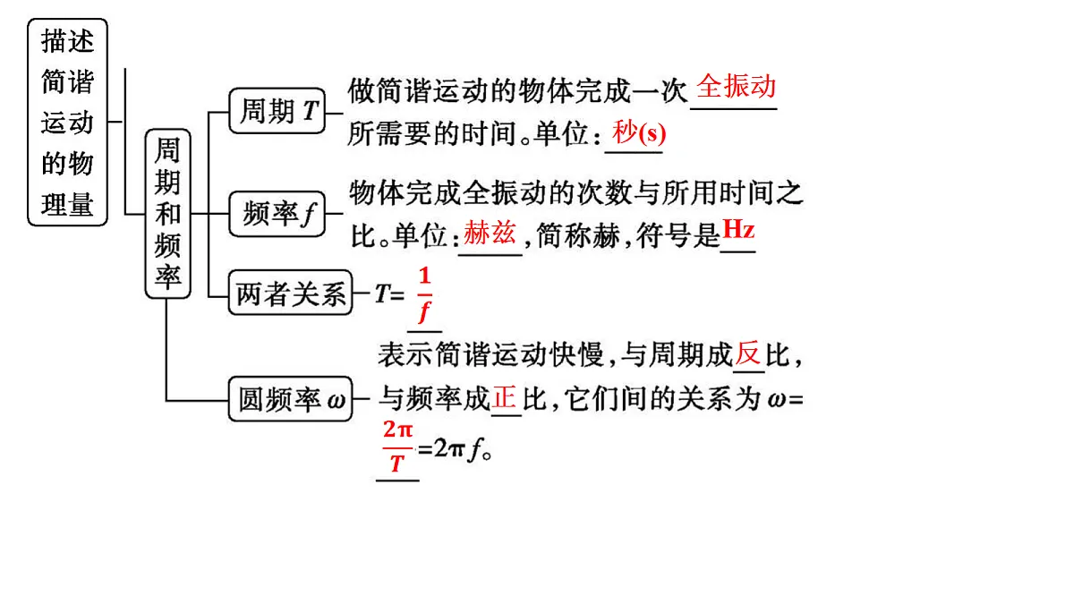 18699883第5页