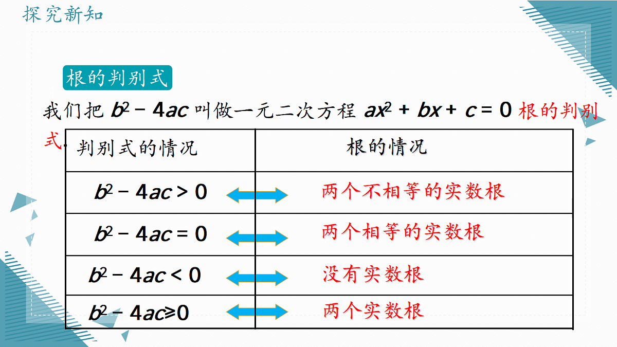 2026学年冀教版(2024)初中数学九年级上册(2024)24.2 解一元二次方程(第2课时)课件第5页