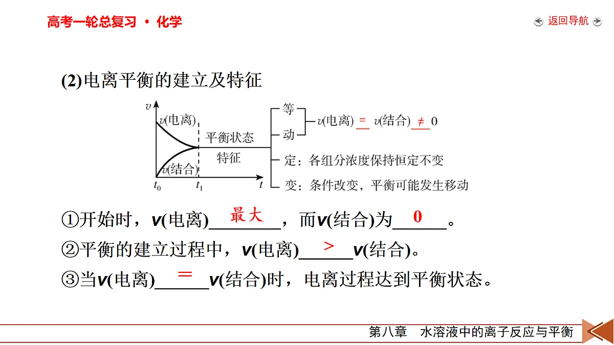 18701623第7页