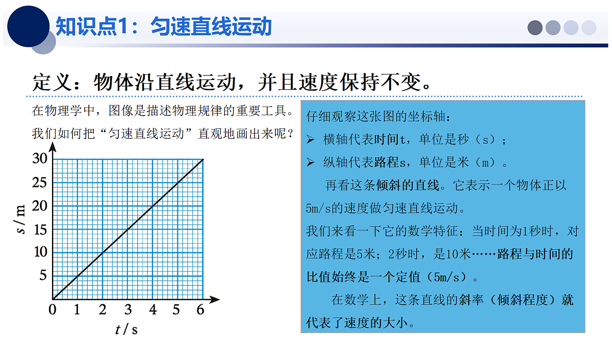 2.4 平均速度 - 初中物理八年级上册 同步教学课件(北师大版2024)第5页
