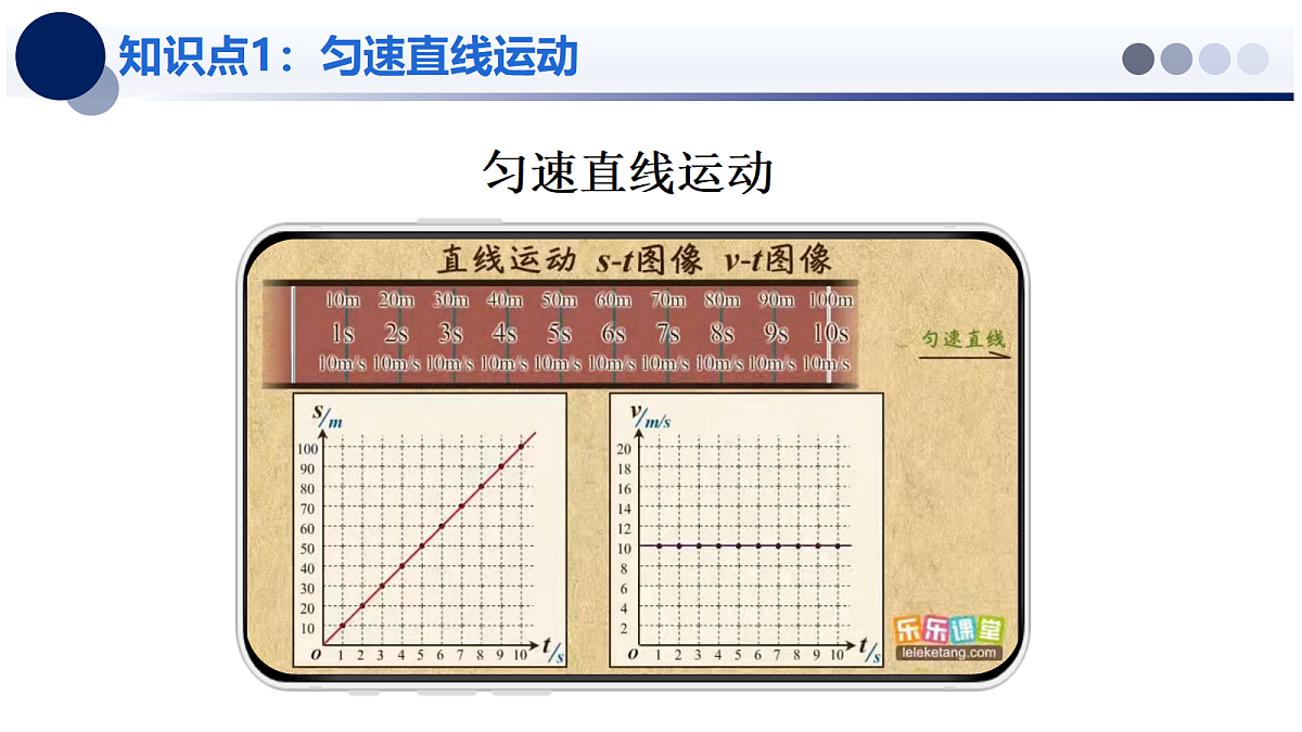2.4 平均速度 - 初中物理八年级上册 同步教学课件(北师大版2024)第7页