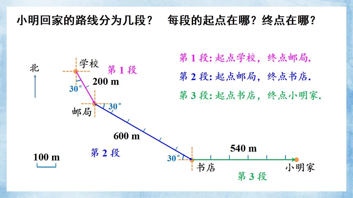 18701866第5页