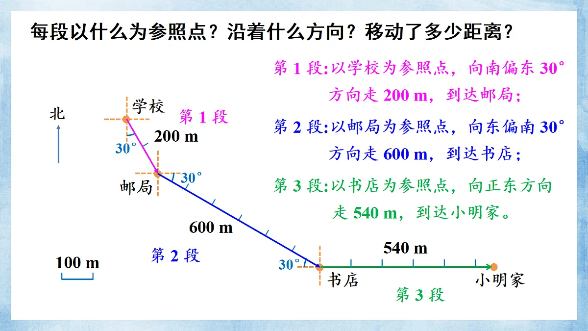 18701866第6页