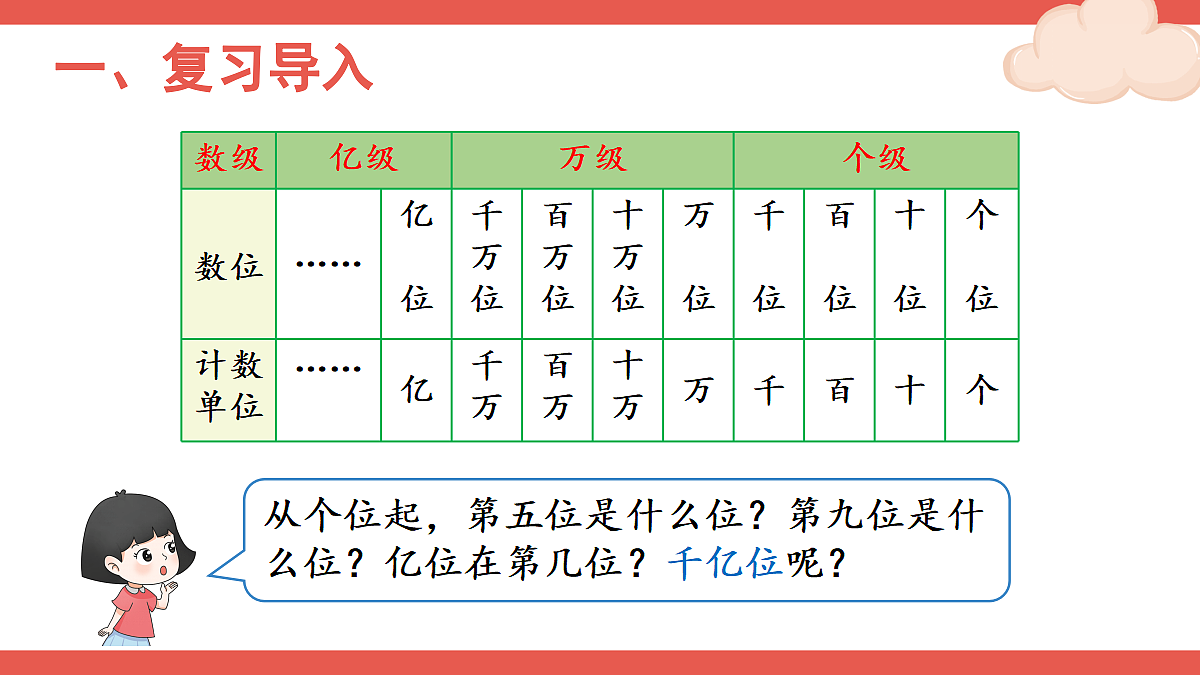 18701877第2页