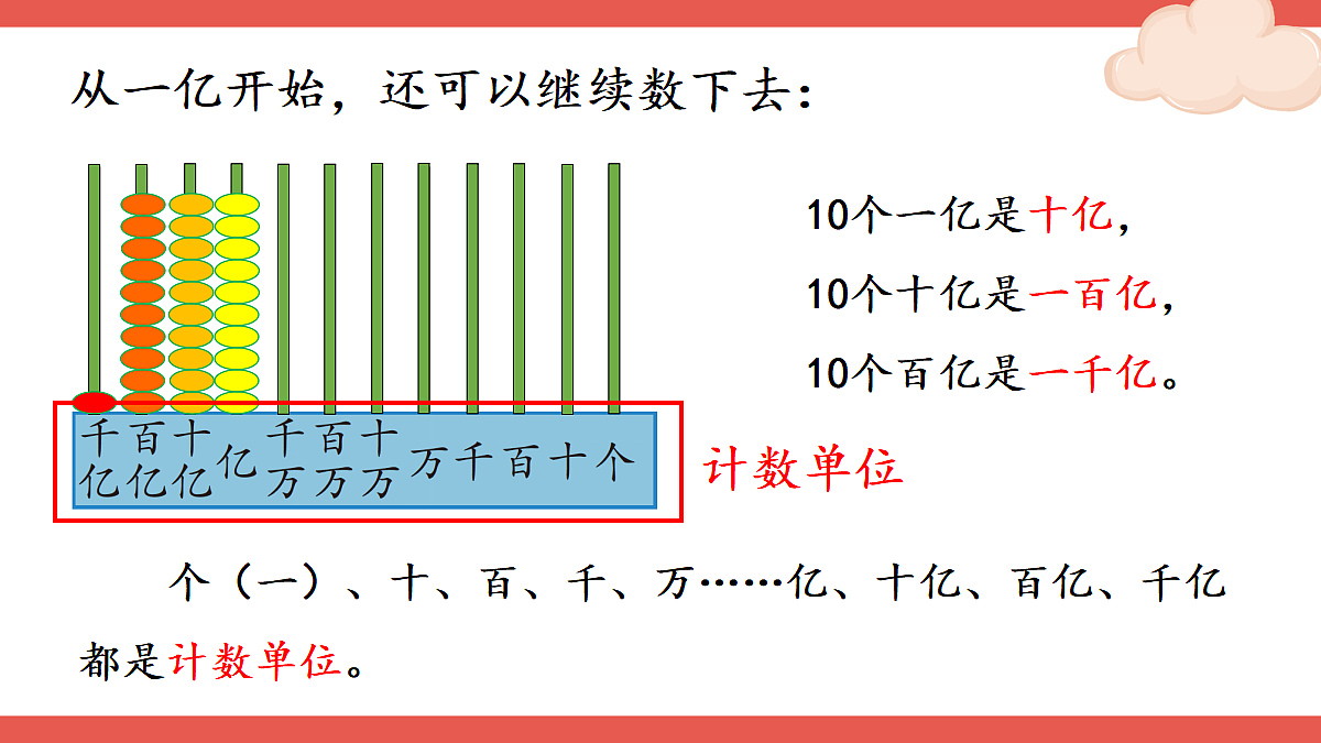 18701877第4页
